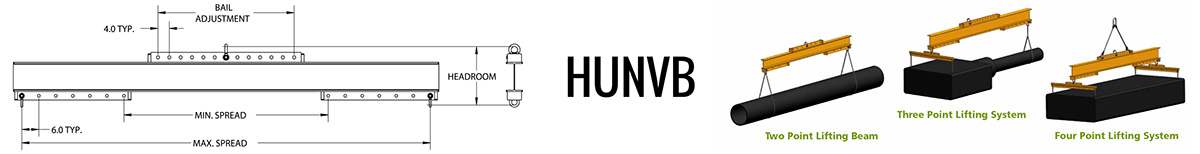 HUNVB - Universal Lifting/Spreader Beam